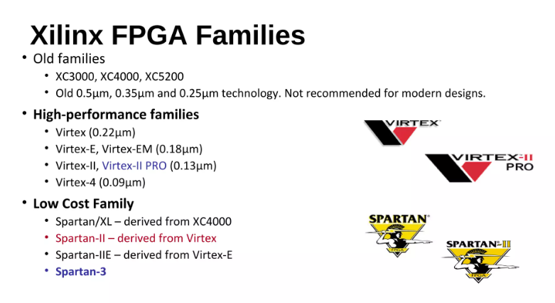 Xilinx FPGA Families