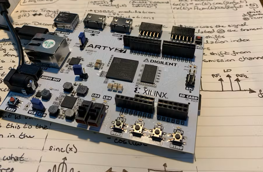 Wie verwende ich DDR-Speicher mit FPGA für DSP-Anwendungen? - Blog - Ampheo