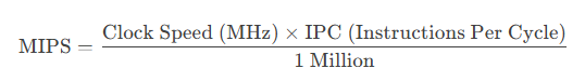 How to determine the performance limit of a microcontroller? - 2