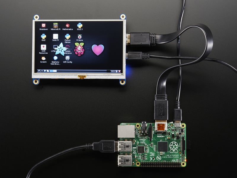 An welche Display-Geräte kann sich das Raspberry Pi anschließen?