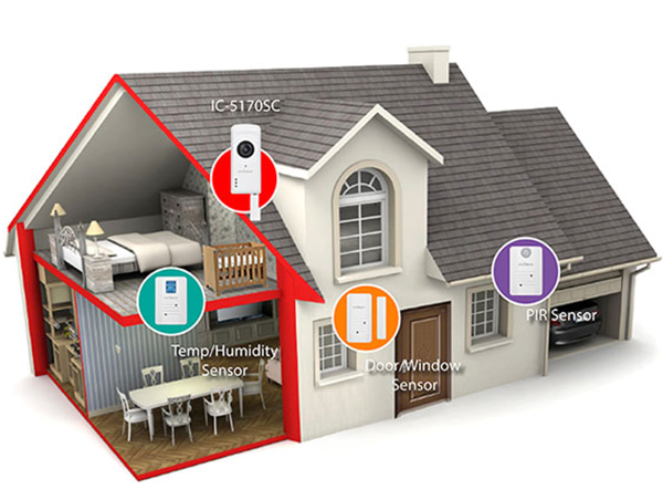 Die Anwendung von Sensoren in Smart Homes
