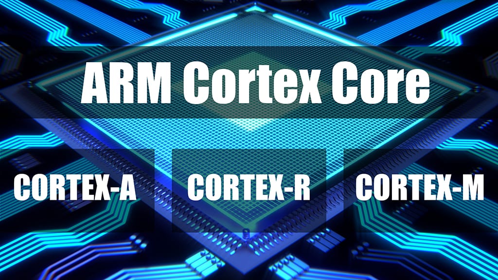 Was sind die Unterschiede zwischen ARM Cortex-A, Cortex-R und Cortex-M? - 1