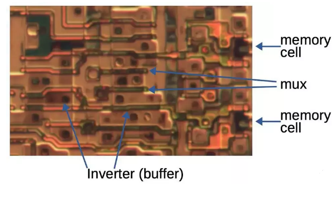Lock Slave Module Fpga Disassembling the world's first FPGA, how does it work? - Blog - Ampheo