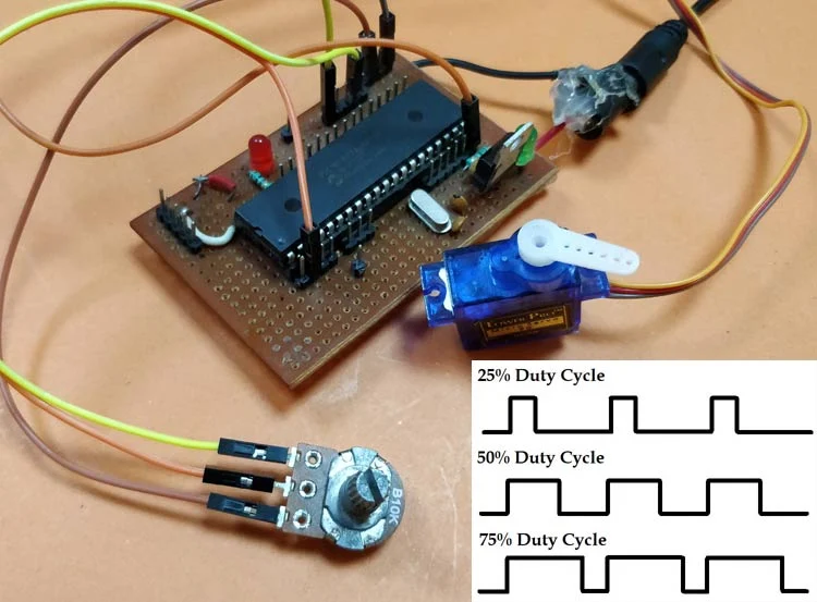 How to Write a PWM Signal in Any Microcontroller? - Blog - Ampheo